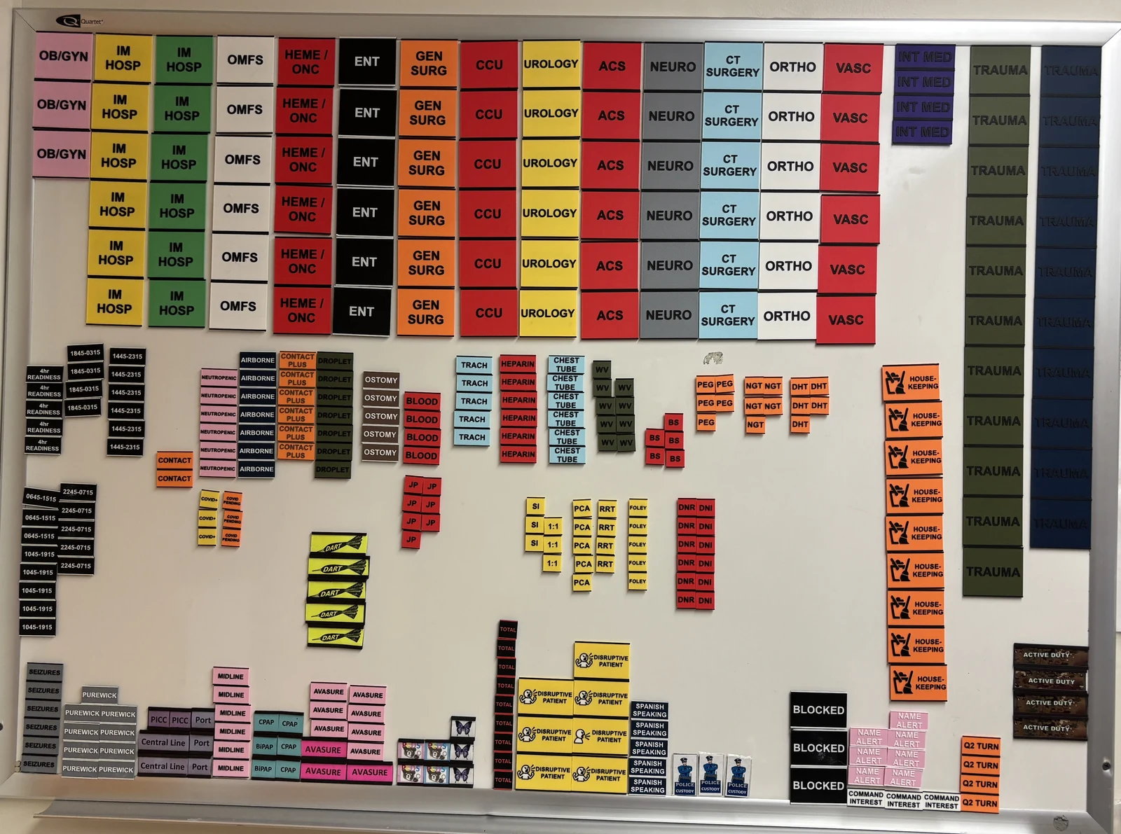 A hospital assignment board filled with color-coded tags designed and 3D printed by Kulworks: department tags for OB/GYN, trauma, neuro, orthopedics and more across the top, with precaution and status tags below, plus loose sets and close-ups of the printed lettering